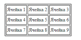 метатеги