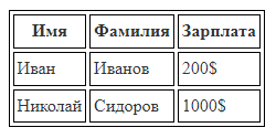 метатеги