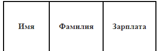 метатеги