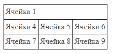 метатеги