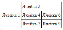 метатеги